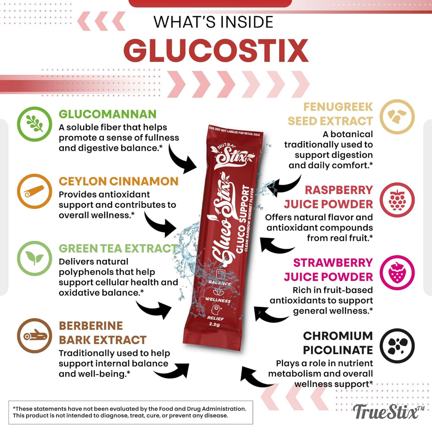 TrueStix™ Glucose Support
